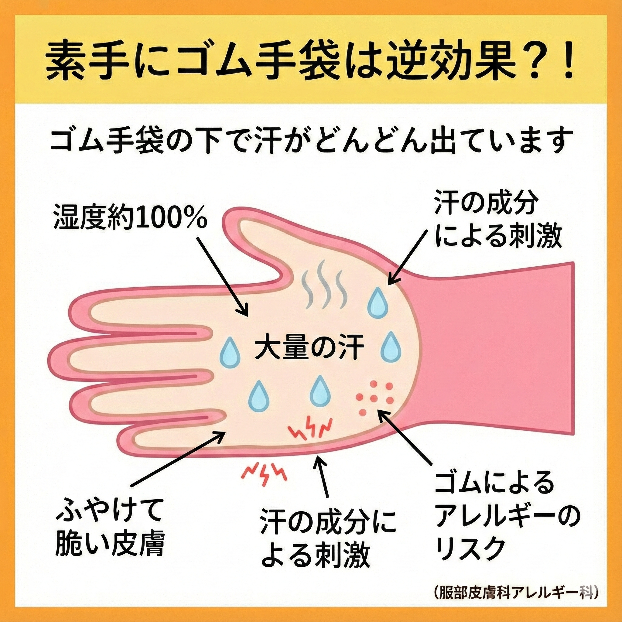 ゴム手袋の注意点