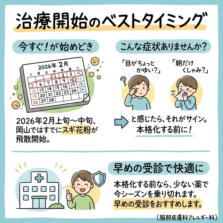 2026年花粉飛散時期