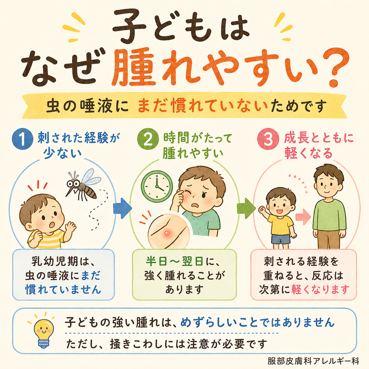 子供はなぜ腫れやすい？