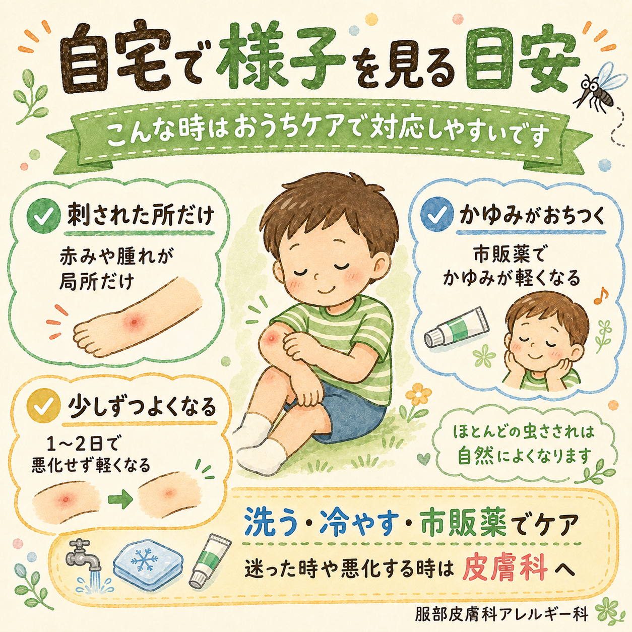 自宅で様子を見る目安