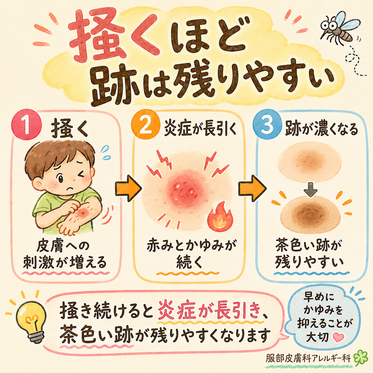 かくほど跡は残りやすい