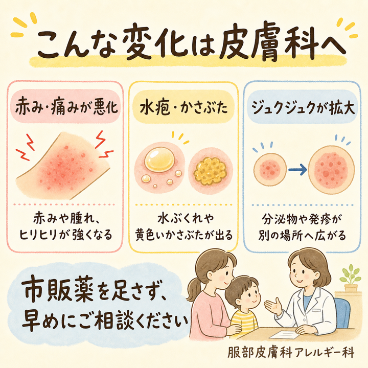こんな変化は皮膚科へ