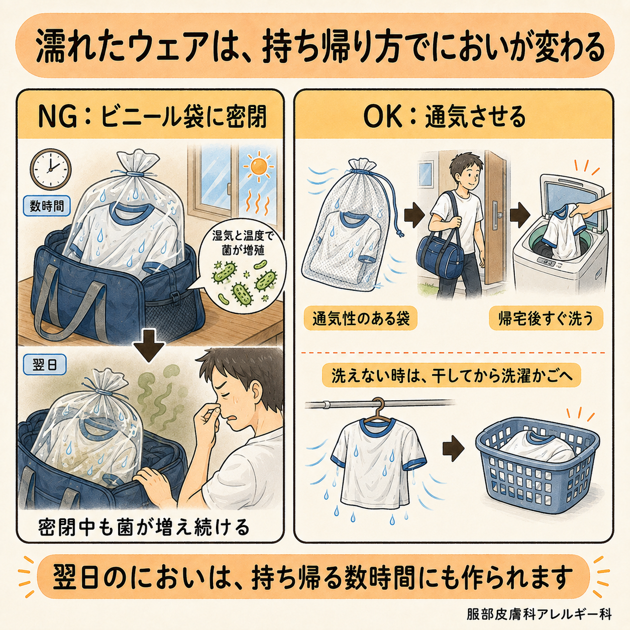 大量発汗時のインナー選び