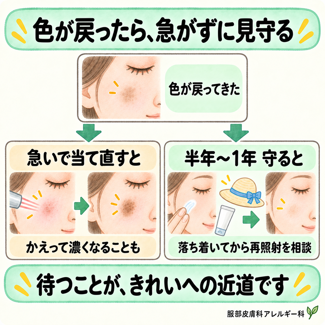 色が戻ったら急がずに見守る