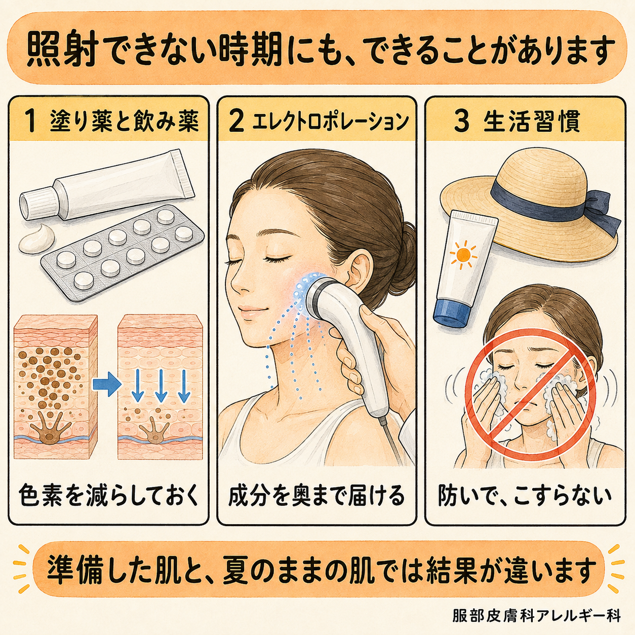 照射できない時期にもできること。塗り薬と飲み薬、エレクトロポレーション、生活習慣